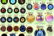 魔力宝贝私服装备合成材料获取攻略 稀有材料轻松入手
