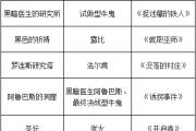 魔力宝贝私服宠物捕捉技巧 获取稀有宠物的途径
