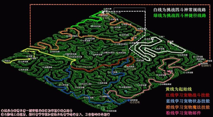 魔力宝贝各大城市与地图全景介绍