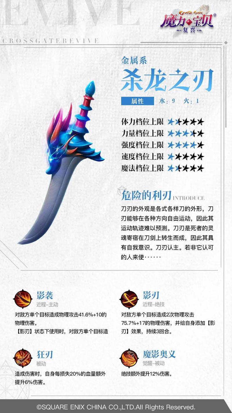 魔力宝贝私服装备强化秘籍,战斗力飙升的秘诀
