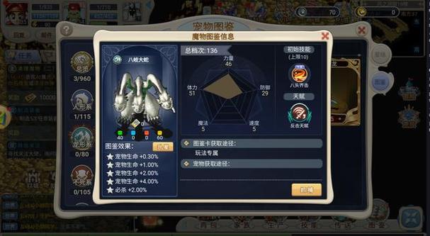 魔力宝贝私服最强宠物推荐,轻松打造战斗伙伴